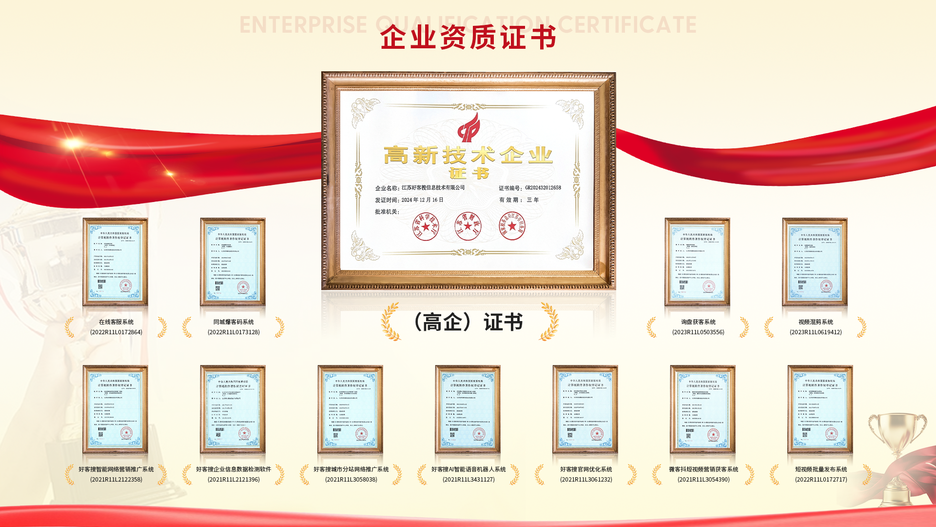 石河子网站排名收录的几条秘密，很少有人知道